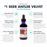 An informational graphic for Nutronics Labs featuring a bottle of IGF-1 Deer Antler Velvet. The bottle is dark blue glass with a black dropper lid, labeled with the product name and details. Surrounding the bottle are text boxes highlighting benefits such as burning fat, increasing energy levels, promoting muscle growth, and enhancing joint health. Icons representing health, muscle, and energy are included next to each benefit. 